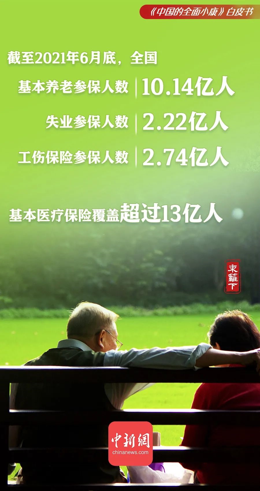 點擊進(jìn)入下一頁