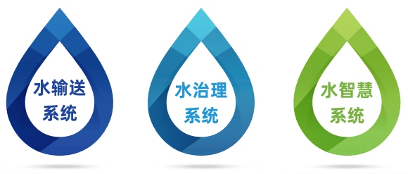 碩達(dá)智水：以水為業(yè)，做水生態(tài)治理的創(chuàng)新企業(yè)178.png
