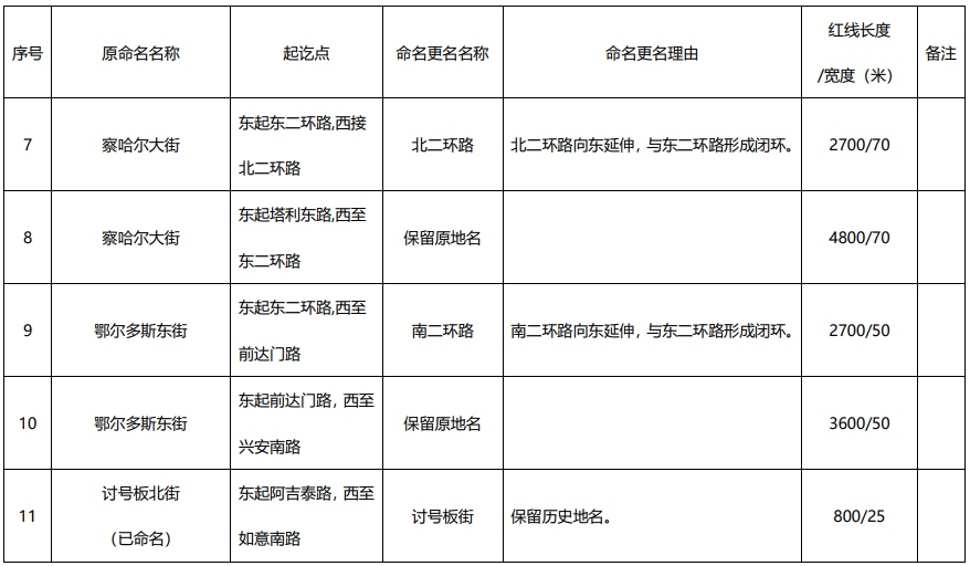 1655723954556616.png 微信圖片_20220620191714.png