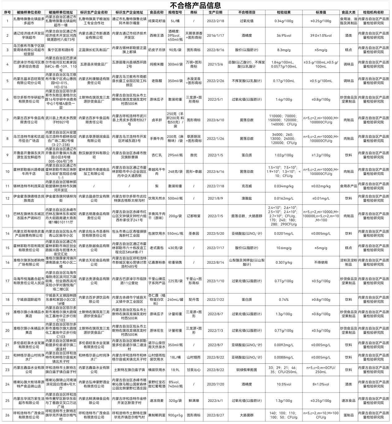 1672835114197601.png 圖片1.png