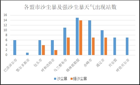 1679488031337971.png image.png