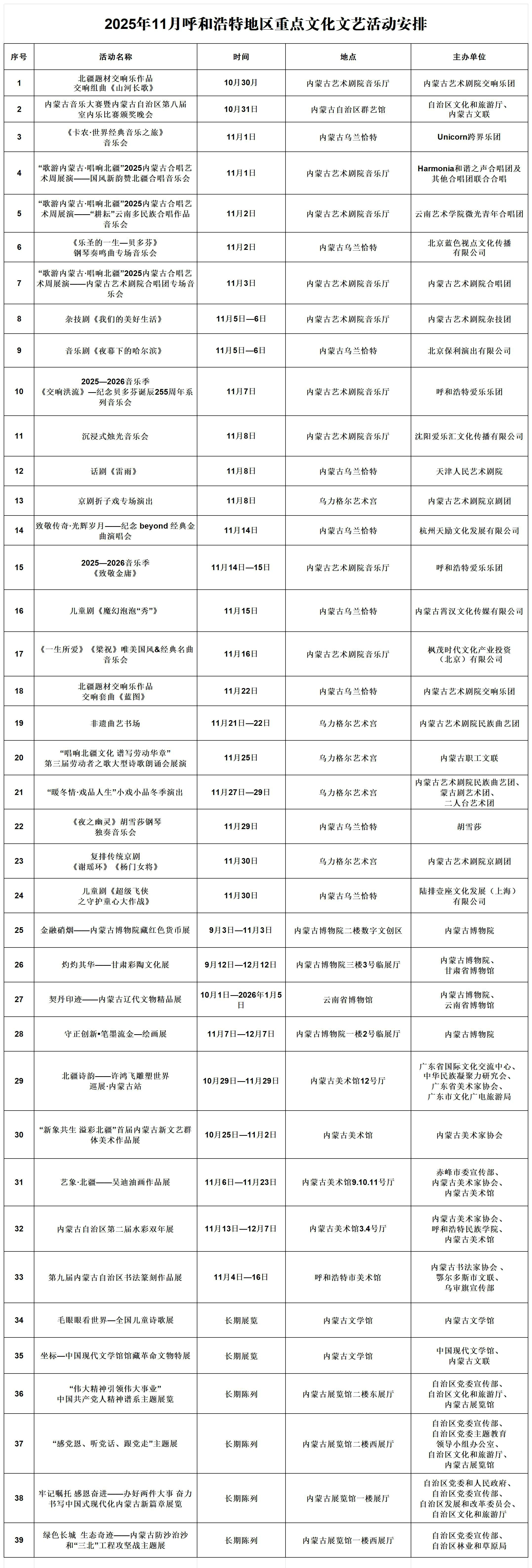 發(fā)布-2025年11月文化文藝活動(dòng)安排_(tái)Sheet2.jpg