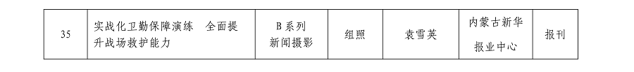 內(nèi)蒙古新華報業(yè)中心26年初評作品AB系列總目錄(1)(1)_04.png