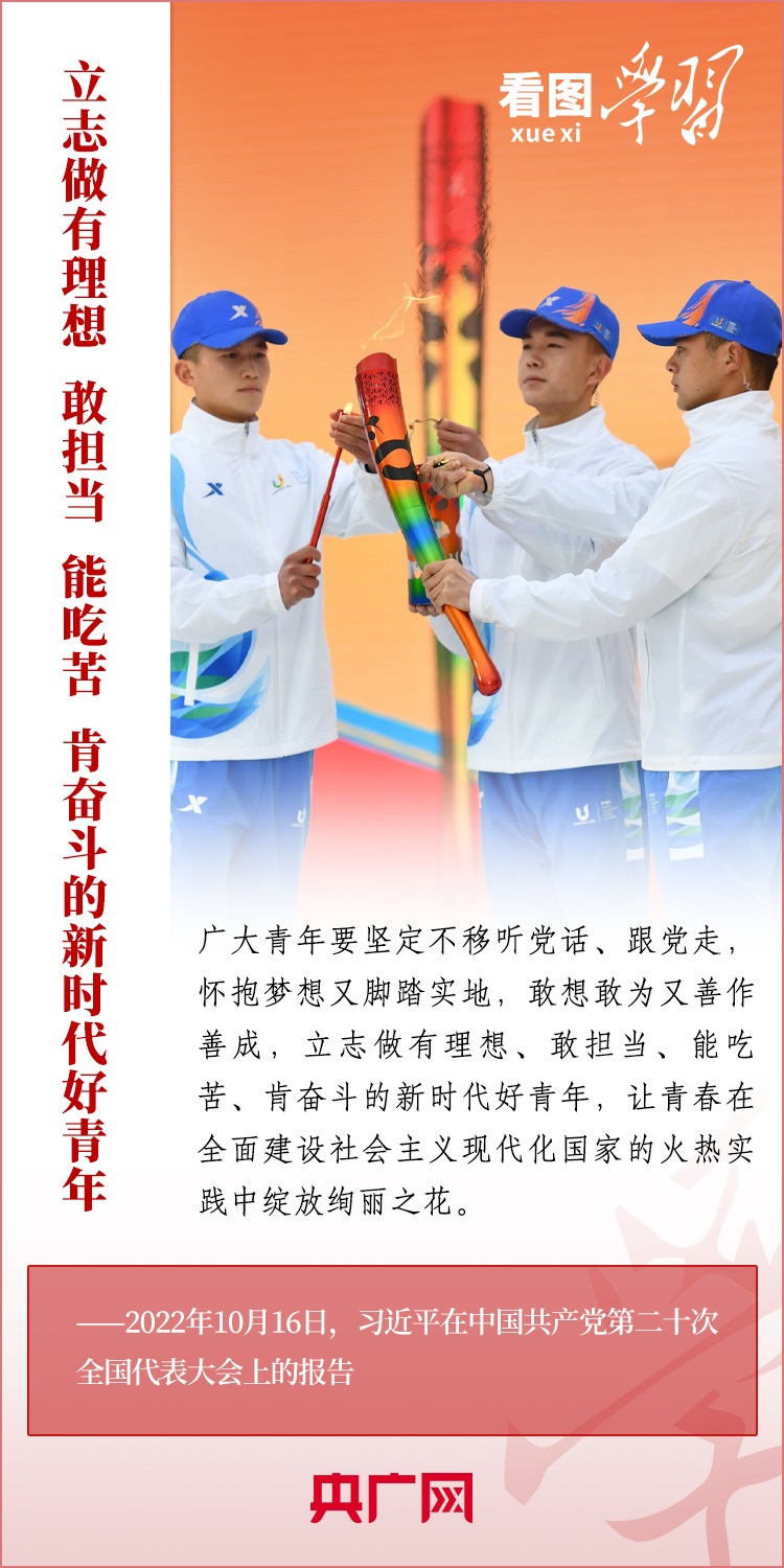 看圖學(xué)習(xí)丨為推進(jìn)強(qiáng)國建設(shè)、民族復(fù)興作出我們這一代人的應(yīng)有貢獻(xiàn)