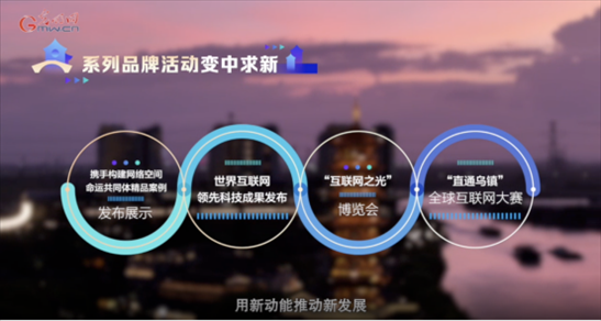 【烏鎮(zhèn)“網(wǎng)事”】數(shù)據(jù)微視頻｜共赴“十年之約”，共逐“數(shù)”字之夢(mèng)