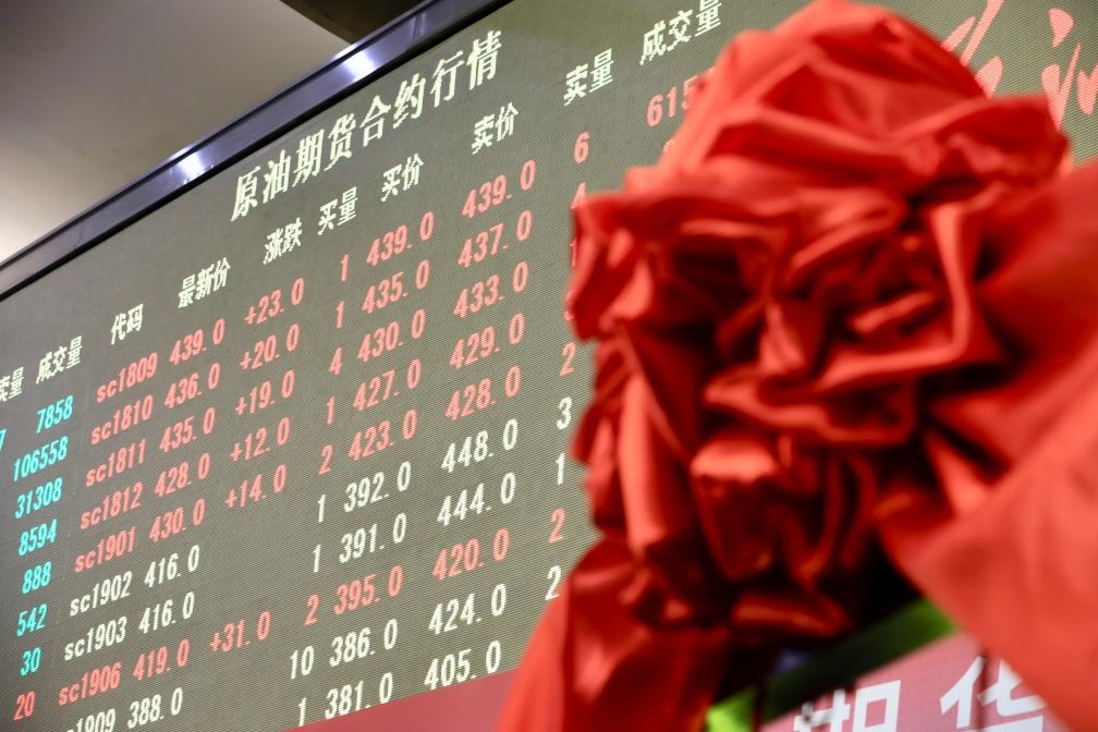 2018年3月26日，上海原油期貨上市當日的交易情況