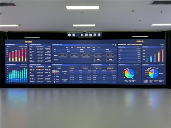 △中國—東盟“商貿(mào)通”數(shù)字化平臺(tái)（總臺(tái)央視記者黎兵拍攝）