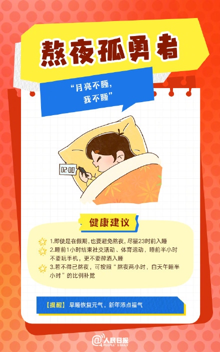 春節(jié)人設(shè)圖鑒，哪一個(gè)是你？