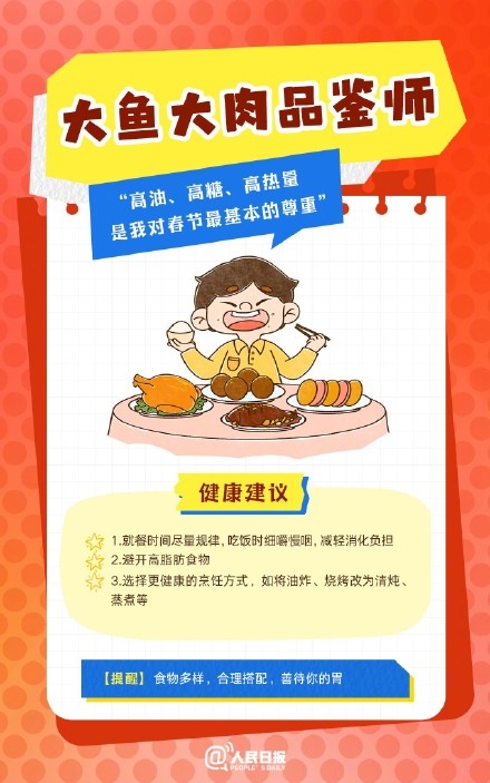 春節(jié)人設(shè)圖鑒，哪一個(gè)是你？