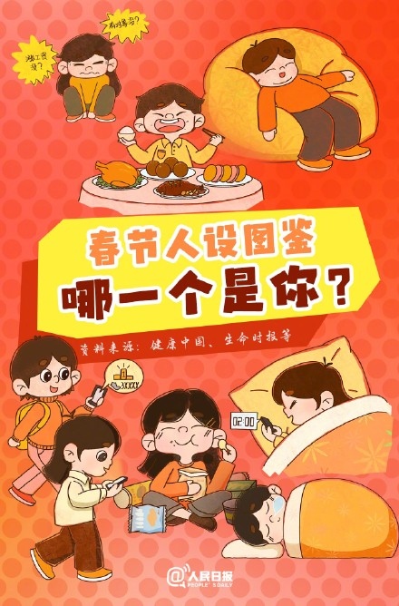 春節(jié)人設(shè)圖鑒，哪一個(gè)是你？