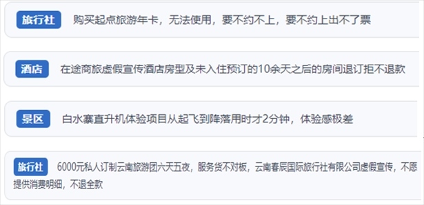 “人民投訴”用戶投訴在線旅游平臺(tái)虛假宣傳、購買的旅游卡無法預(yù)約、景區(qū)項(xiàng)目體驗(yàn)差、定制游服務(wù)欺詐等問題。（“人民投訴”平臺(tái)截圖）