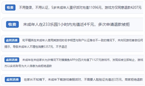 “人民投訴”用戶舉報(bào)身份認(rèn)證成擺設(shè)、大額充值無提醒、提供證據(jù)被駁回、商家設(shè)置退款障礙等未成年人網(wǎng)游消費(fèi)亂象。（“人民投訴”平臺(tái)截圖）