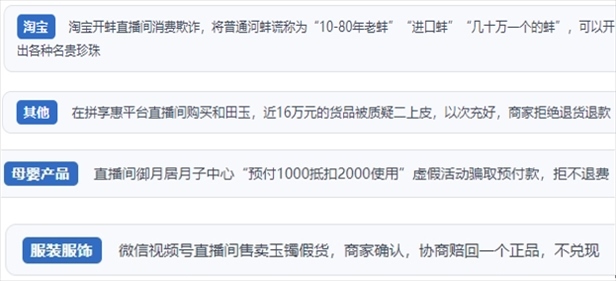 “人民投訴”用戶投訴直播間網(wǎng)購珠寶玉石、家電、培訓(xùn)課程等產(chǎn)品遭遇欺詐的情況。（“人民投訴”平臺(tái)截圖）