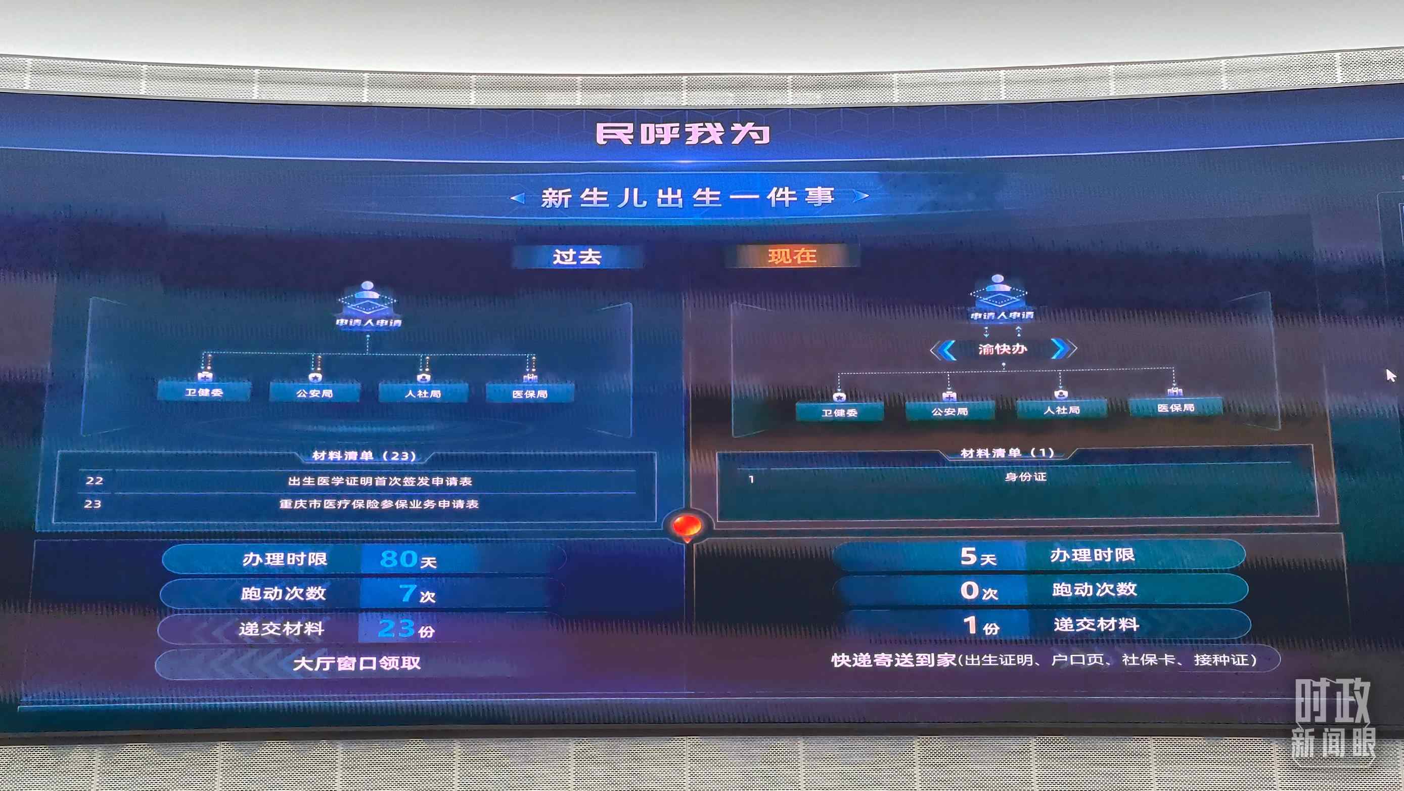 △重慶市數(shù)字化城市運行和治理中心。（總臺央廣記者劉會民拍攝）