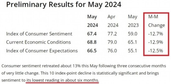 密歇根大學(xué)官網(wǎng)截圖