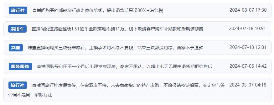 近期網(wǎng)友涉及直播購物相關(guān)投訴問題。（“人民投訴”用戶投訴截圖）