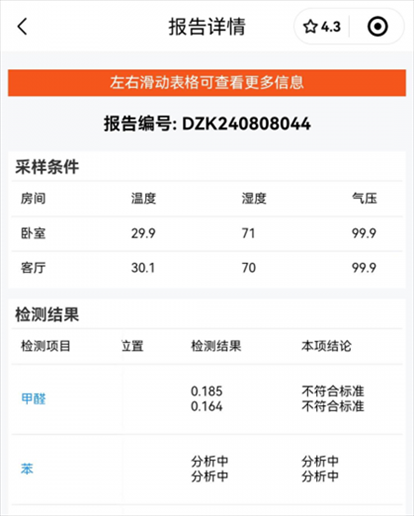 消費(fèi)者通過“人民投訴”平臺反映租房后第一天眼睛刺痛，自費(fèi)檢測甲醛超標(biāo)，租房平臺客服、管家等相互推諉不解決。（圖片來自“人民投訴”用戶）