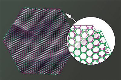 圖中兩片石墨烯以略微偏移的“魔角”堆疊在一起，既可以成為絕緣體，也可以成為超導(dǎo)體。圖片來源：美國麻省理工學(xué)院